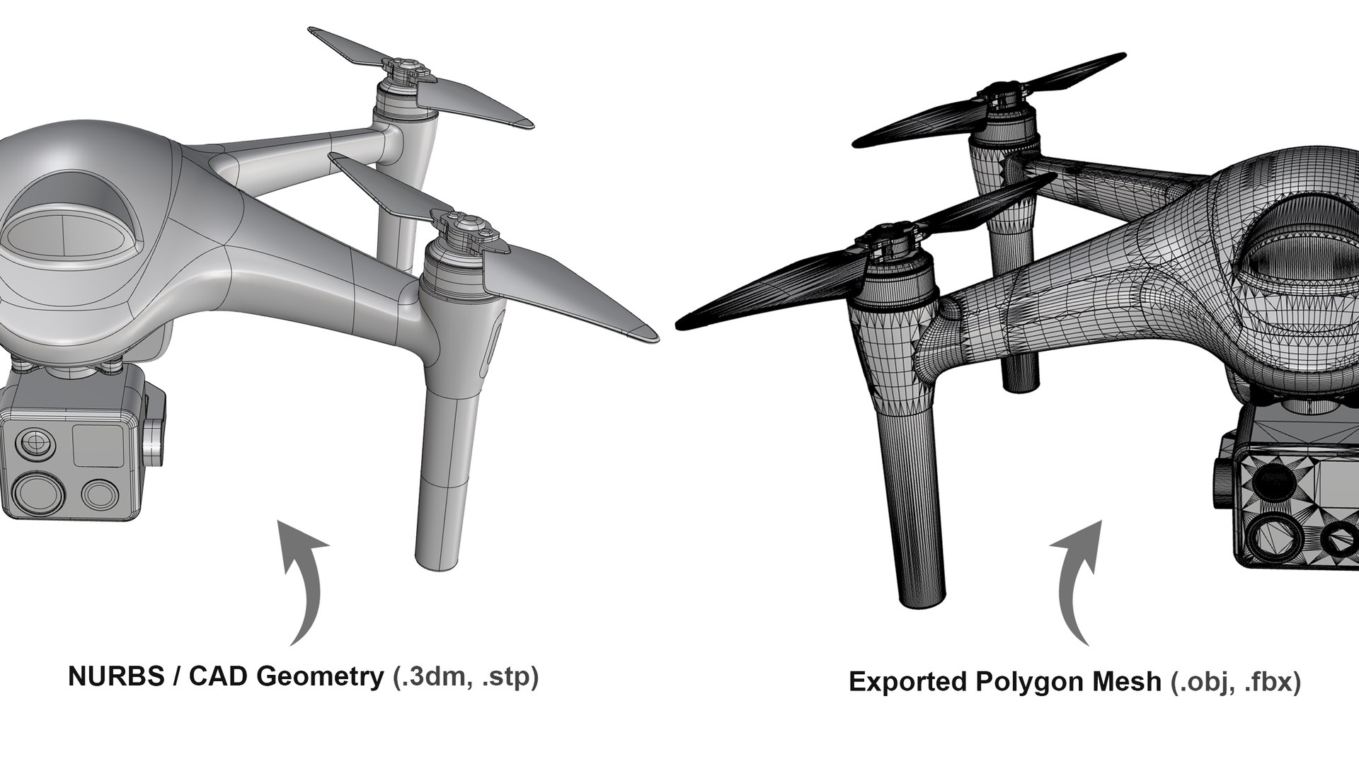 Industrial Inspection Drone Concept 3D model https://p.turbosquid.com/ts-thumb/xw/Jt1G0o/TP/inspection_drone_wireframe_01/png/1793122095/1920x1080/fit_q87/e9c59088d2321a244cb45a4ce6b68097ea22861e/inspection_drone_wireframe_01.jpg