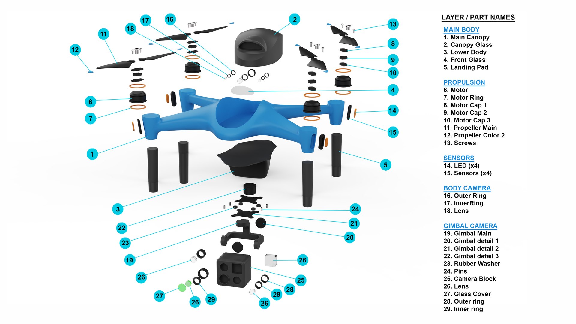 Industrial Inspection Drone Concept 3D model https://p.turbosquid.com/ts-thumb/xw/Jt1G0o/VE/image2layerandpartnames/png/1793121972/1920x1080/fit_q87/c1563c70df5fa0d47105107ae54b894d6efd6ce6/image2layerandpartnames.jpg