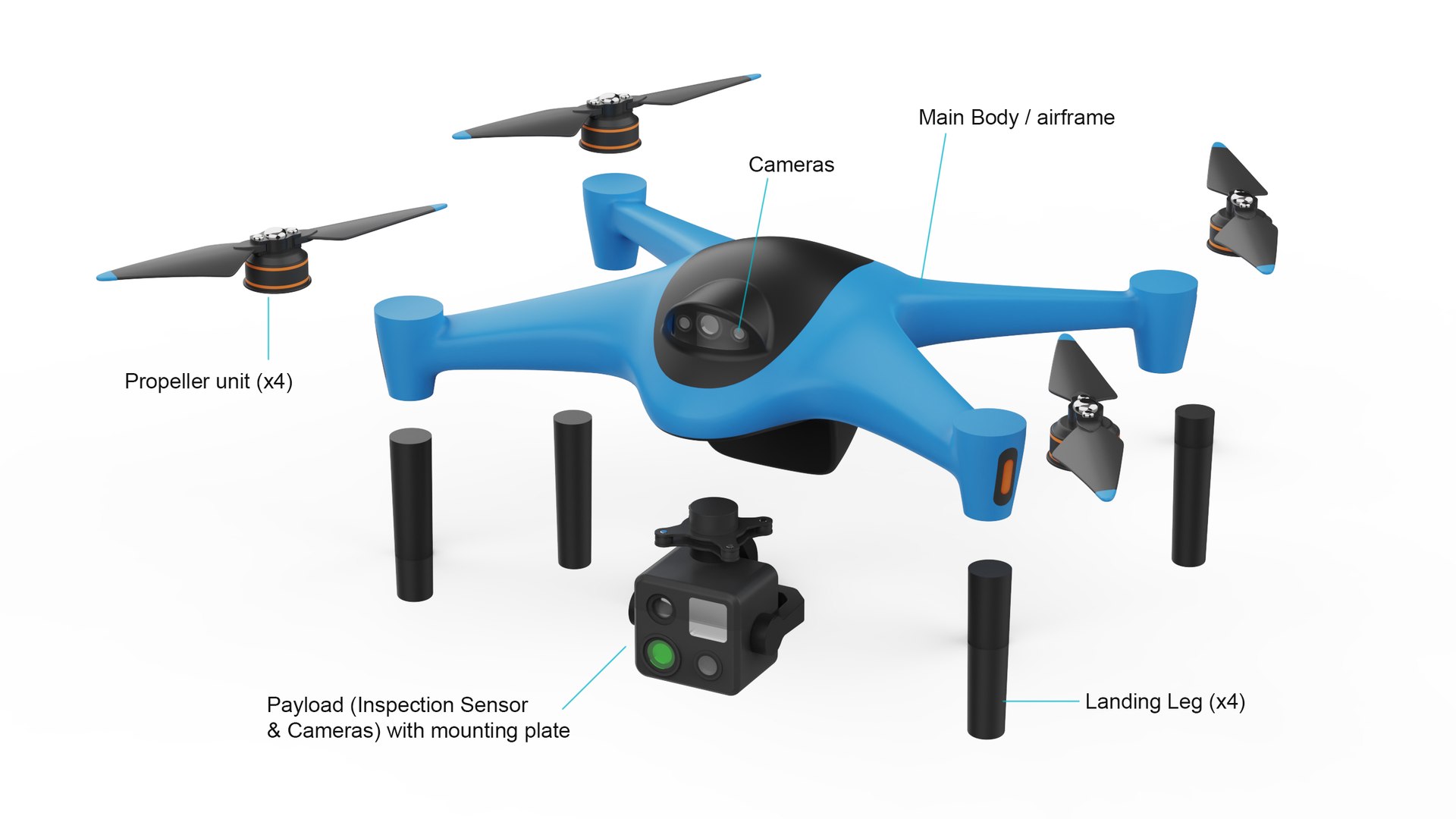 Industrial Inspection Drone Concept 3D model https://p.turbosquid.com/ts-thumb/xw/Jt1G0o/dX/image4mainparts/png/1793121971/1920x1080/fit_q87/bf346d0fc65cfc2d4baa51e6d53018a3debb639b/image4mainparts.jpg