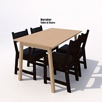 Ikea Norraker Dining Set-02B