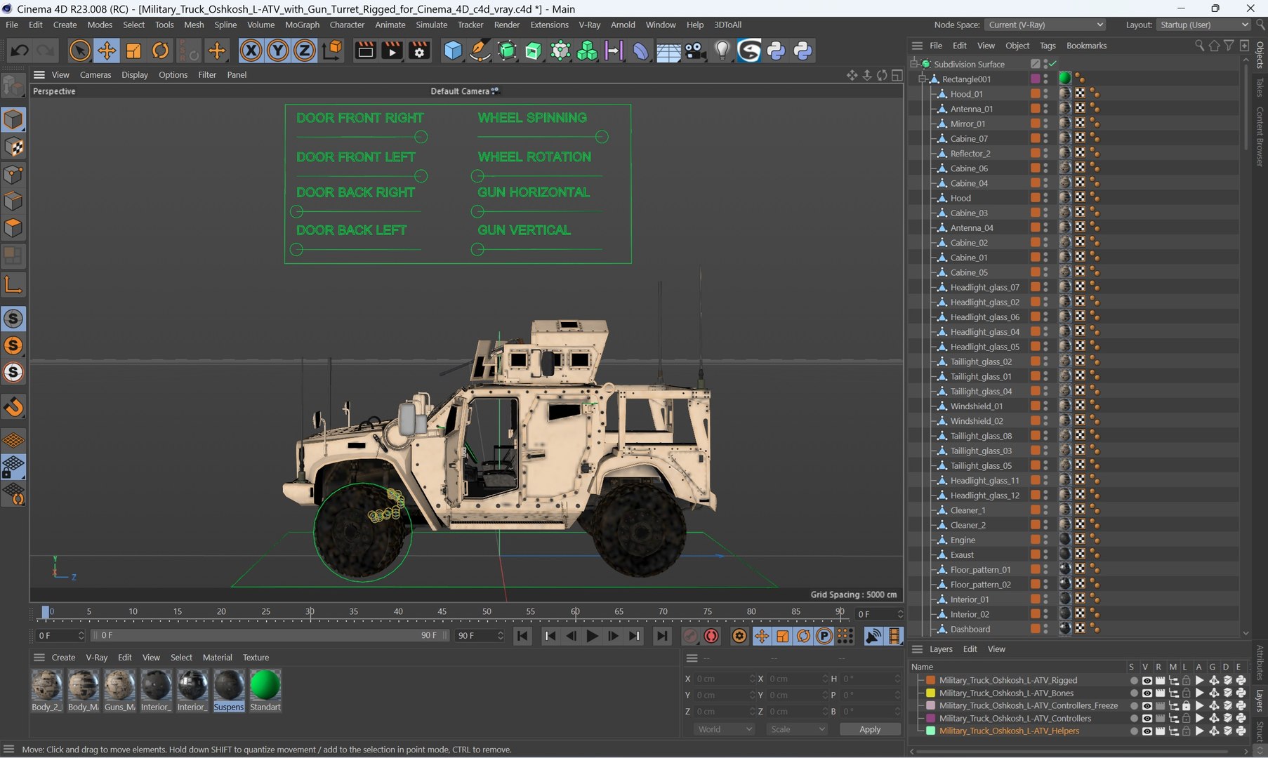 3D model Military Truck Oshkosh L-ATV with Gun Turret Rigged for Cinema 4D https://p.turbosquid.com/ts-thumb/y2/UGMmj1/Xa/military_truck_oshkosh_latv_with_gun_turret_rigged_for_cinema_4d_1005/jpg/1784527749/1920x1080/fit_q87/42a666f947424a42c98ccf61ce25349f398fee2f/military_truck_oshkosh_latv_with_gun_turret_rigged_for_cinema_4d_1005.jpg