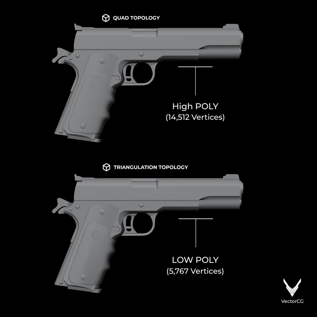 AMT Hardballer -  Low Poly Game-Ready 3D Model Clean Topology  4K Textures(1) 3D model https://p.turbosquid.com/ts-thumb/yD/24jA7l/Jp/lowandhighmatcap/jpg/1756899545/1920x1080/fit_q87/a7d192c144e2365c111bccafb180ede4b0bd388c/lowandhighmatcap.jpg