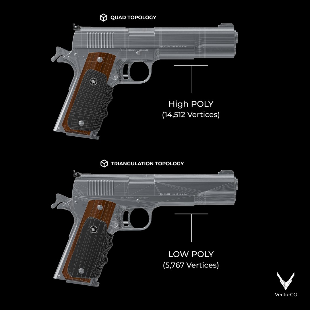 AMT Hardballer -  Low Poly Game-Ready 3D Model Clean Topology  4K Textures(1) 3D model https://p.turbosquid.com/ts-thumb/yD/24jA7l/hl/lowandhigh_wire/jpg/1756899548/1920x1080/fit_q87/c0f002637d3dd30a8253935097afb3b741cdf19e/lowandhigh_wire.jpg