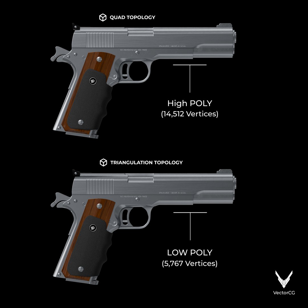 AMT Hardballer -  Low Poly Game-Ready 3D Model Clean Topology  4K Textures(1) 3D model https://p.turbosquid.com/ts-thumb/yD/24jA7l/po/lowandhigh/jpg/1756899547/1920x1080/fit_q87/aae77023f1a754a164e221d9c6ef1bc290820e5f/lowandhigh.jpg