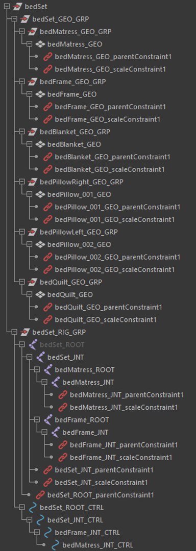 3D model Stylised Bed Set https://p.turbosquid.com/ts-thumb/yE/96ZX8H/w7/outliner/png/1625583887/1920x1080/fit_q87/9d26ff3968804553946f6fe4c00495748faf9399/outliner.jpg