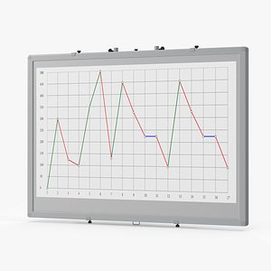 Interactive Digital Whiteboard