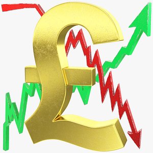 Pound Sterling and Graphs Collection