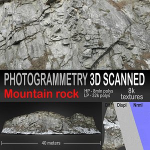 3D rock scanned