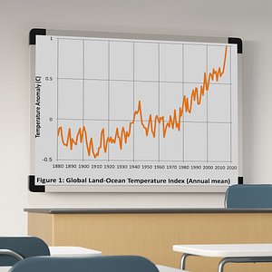 Interactive Mobile Whiteboard