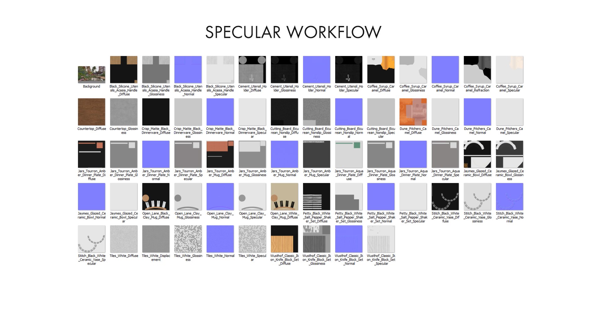 Realistic kitchen accessories 6 3D TurboSquid 1456979