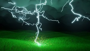 3D scene lightning model