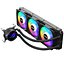 PC da gioco