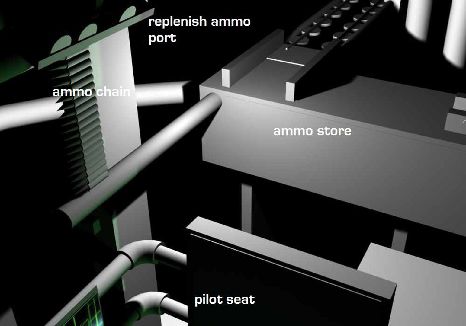 3d gattling gun turret model https://p.turbosquid.com/ts-thumb/yw/Agqmo5/yxXp3cZS/turretyoke/jpeg/1162677742/1920x1080/fit_q87/32d28468f6d063b07f53ffd0387dba0f265d8fc3/turretyoke.jpg