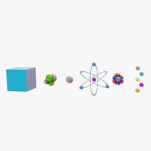3D Particles Hierarchy Atoms to Quarks model
