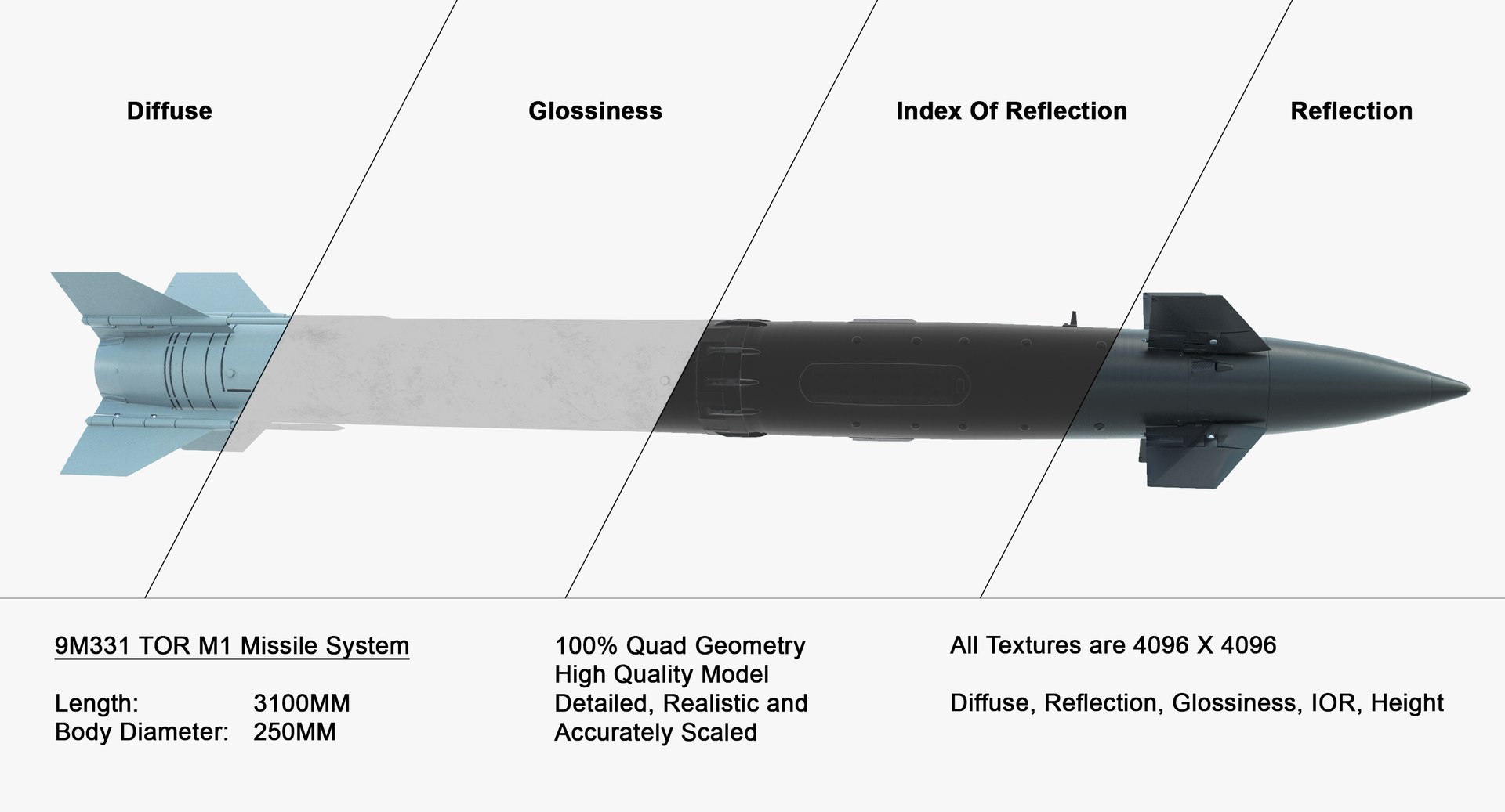 3D Model Tor-m1 Missile 9m331 - TurboSquid 1501460