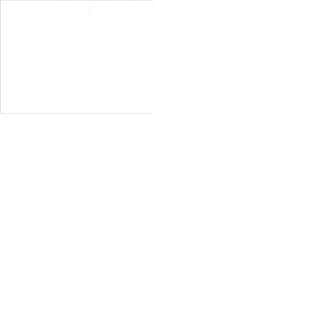 Cleaned Sticker 3D - TurboSquid 2337249