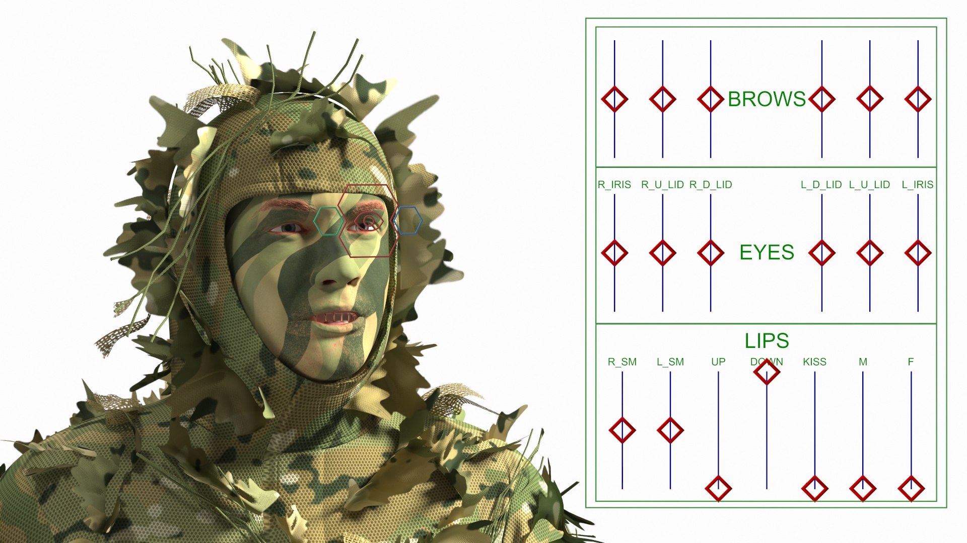 Sniper in Leaf Ghillie Suit Rigged 3D model https://p.turbosquid.com/ts-thumb/zF/XdEc37/oE/sniperinleafghilliesuitriggedc4dmodel002/jpg/1669059747/1920x1080/fit_q87/da98fab1fa3f05bcd055f56c2f37276e35a53dd8/sniperinleafghilliesuitriggedc4dmodel002.jpg