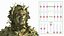 Francotirador en Leaf Ghillie Suit Rigged