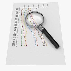 Magnifying Glass And Financial Report