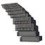 Dell Server Cluster