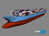 Post Panamax