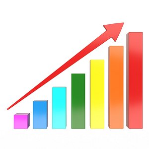 Bar Chart 02