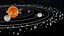 アニメーション化された惑星と太陽系
