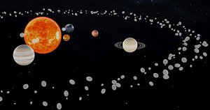 Animated beautiful solar system With Kuiper Belt model 3D