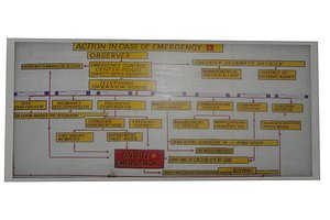 3D Emergency poster 02