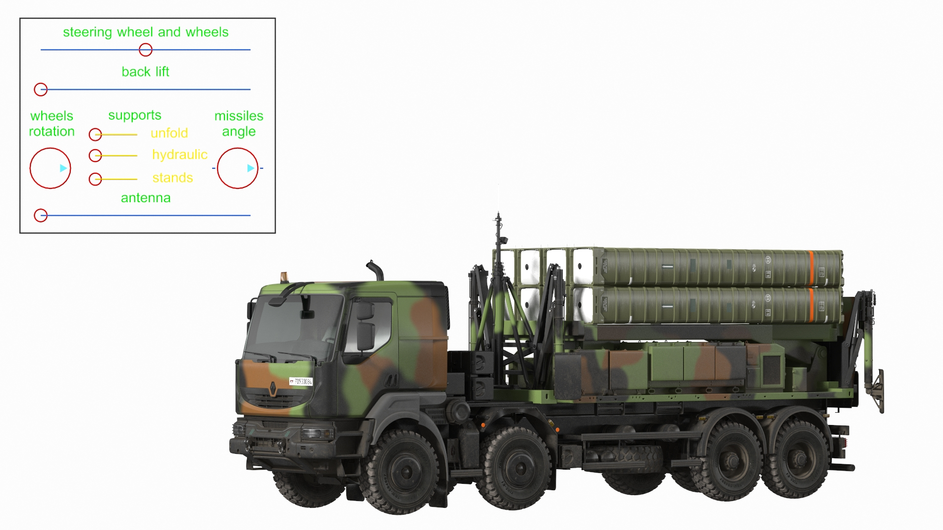 SAMP-T Medium Range Air Defense Missile System Rigged 3D model https://p.turbosquid.com/ts-thumb/zj/yq96TU/fW/sampt_medium_range_air_defense_missile_system_rigged_362/jpg/1631138138/1920x1080/turn_fit_q99/9fec03c0d2b8d681b7a33bf2503afa8262b56ae8/sampt_medium_range_air_defense_missile_system_rigged_362-1.jpg