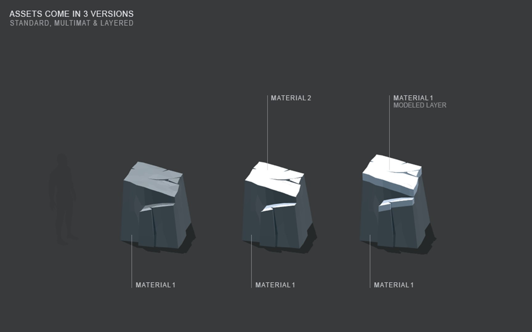 3D polyquest pack worlds model https://p.turbosquid.com/ts-thumb/zs/HGCDYW/uG6fgHyi/rock_instruc_01/png/1505508127/1920x1080/fit_q87/61cfef12a9ca082589cc18399fa61cba6301e73f/rock_instruc_01.jpg