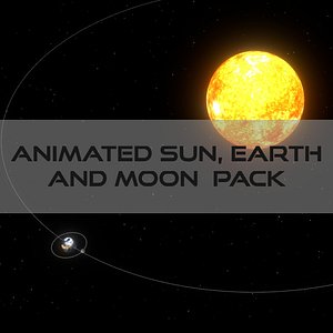 Animated Sun Earth Moon System