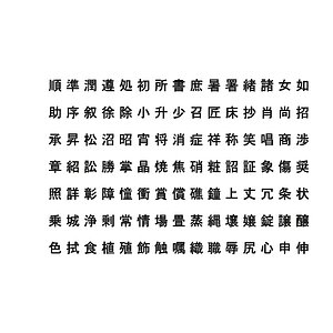 chinese ms pgothic font 3D
